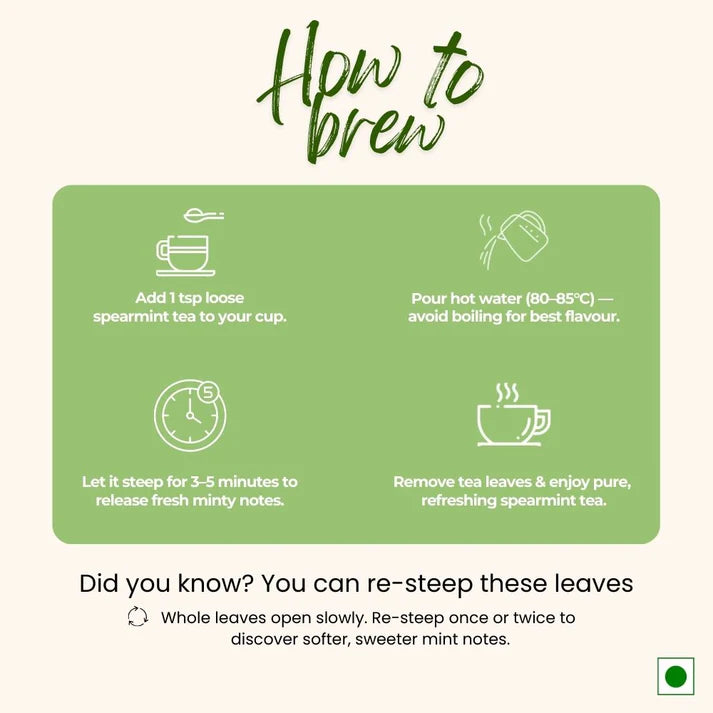 Instructions for Brewing Lluvia Spearmint Tea