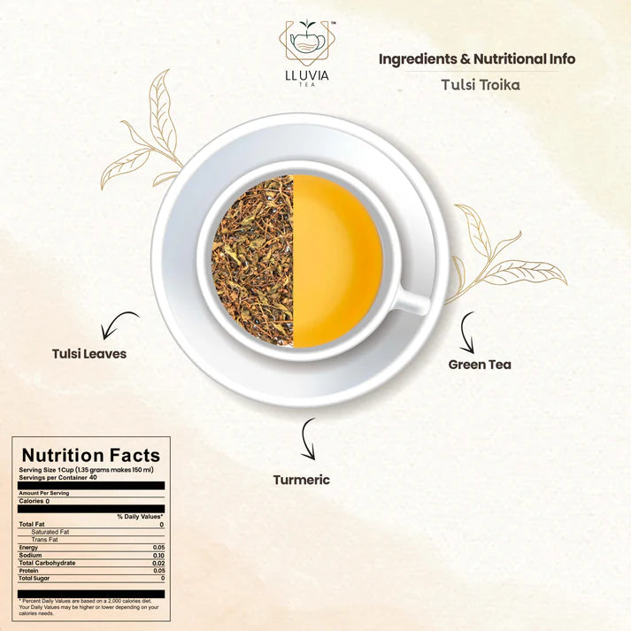 Lluvia Tulsi Troika Assam Green Tea with Tulsi, Turmeric and Ginger