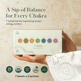 Luxmi Estates 7 Chakras Herbal Tea Blends Box