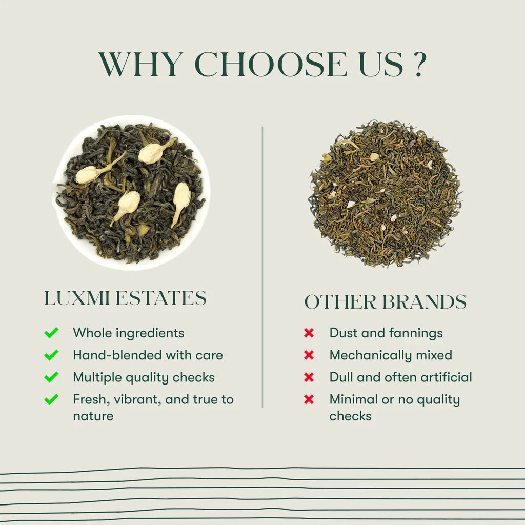 Luxmi Estates Tea Vs other Brands