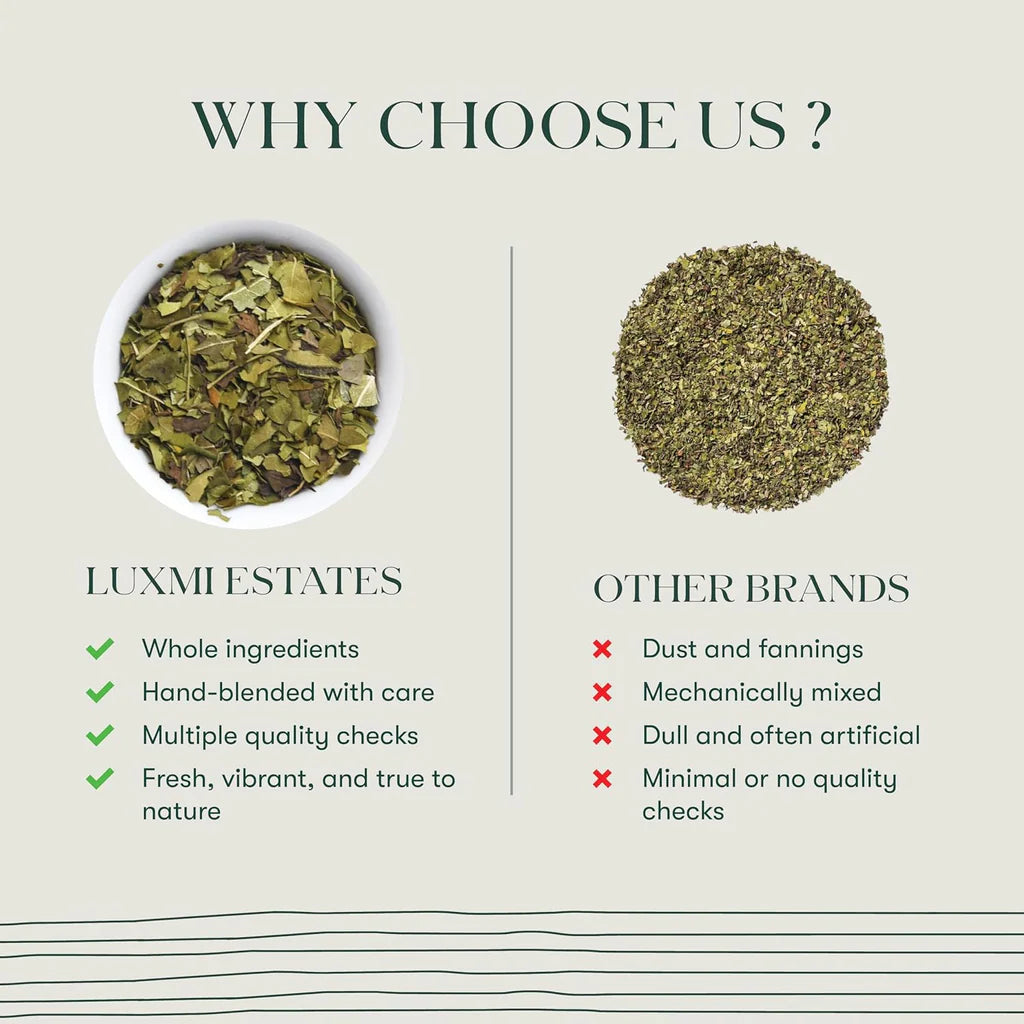 Luxmi Estates Vs Other Brands