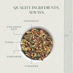 Luxmi Fennel Mint Tea Ingredients