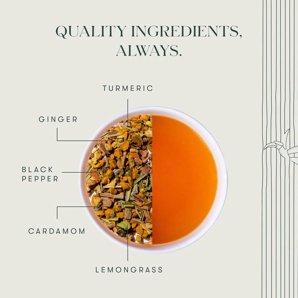Luxmi Organic Turmeric Time-Out Tea Ingredients
