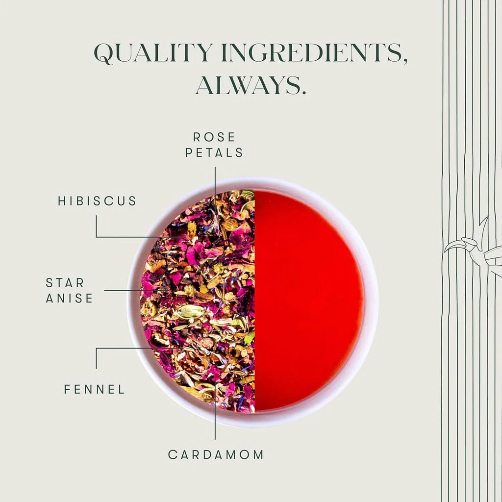 Luxmi Tea African Rose Organic Herbal Infusion Ingredients