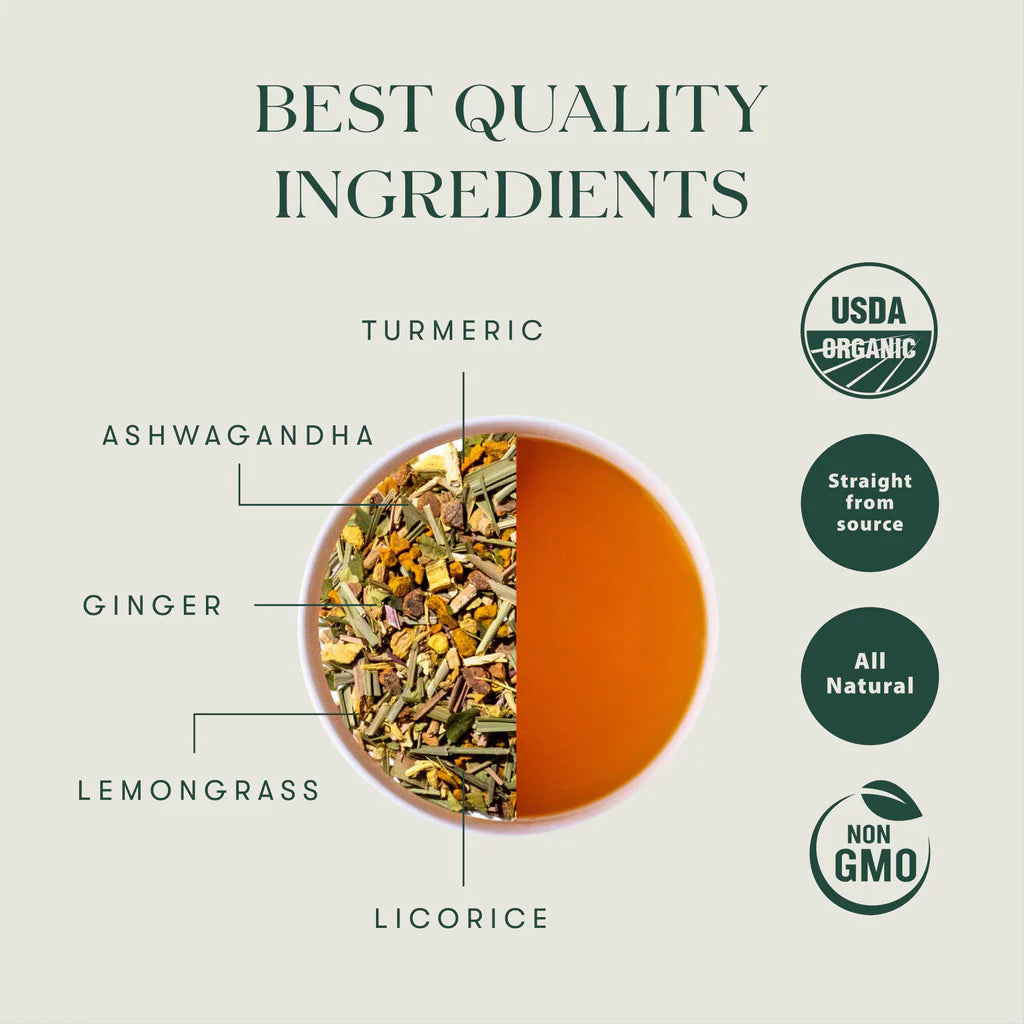 Luxmi Tea Astounding Ashwagandha Tea Ingredients
