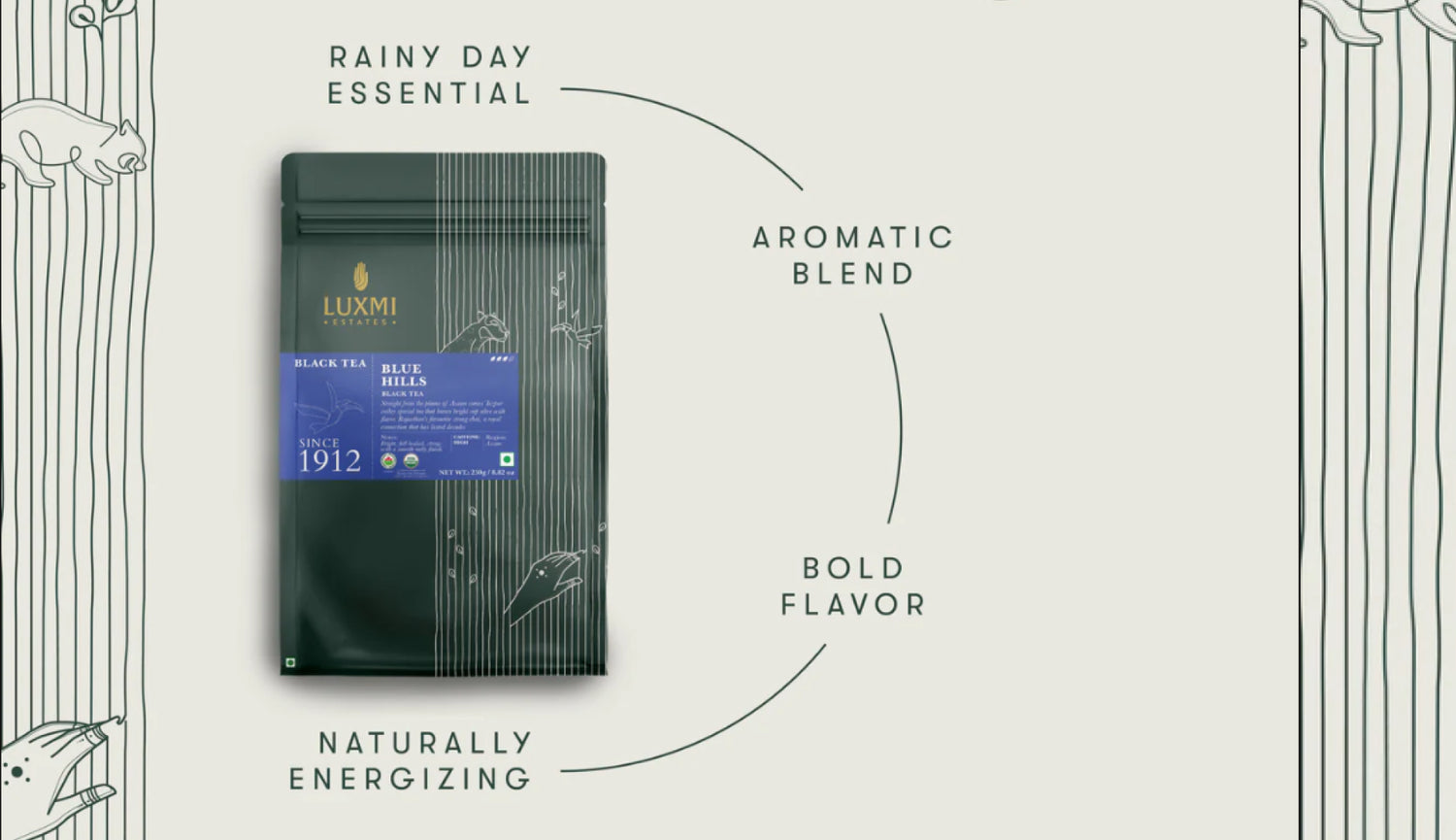 Luxmi Tea Blue Hills Tea Pack