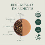Luxmi Tea Chai Adda Barie Tea Ingredients