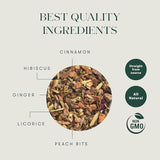 Luxmi Tea Fruity Peach Mint Tea Ingredients