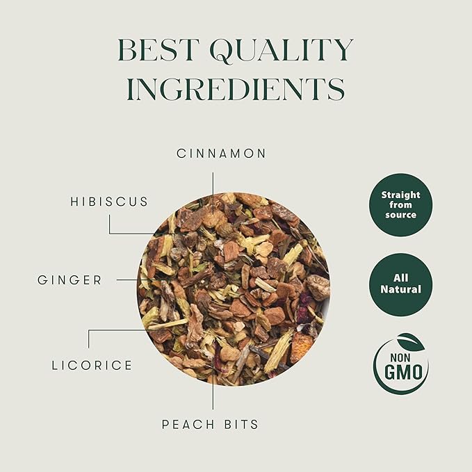 Luxmi Tea Fruity Peach Mint Tea Ingredients