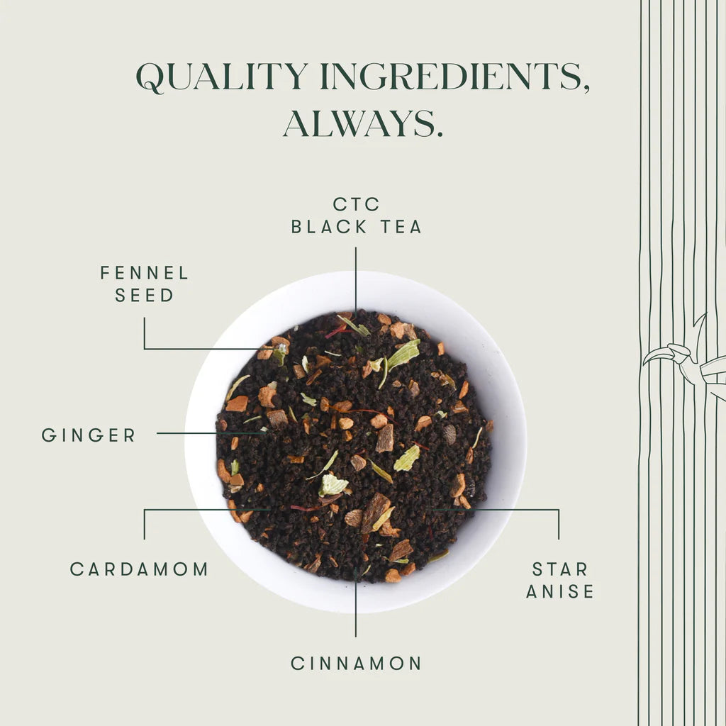 Luxmi Tea Kolkata Masala Chai Ingredients