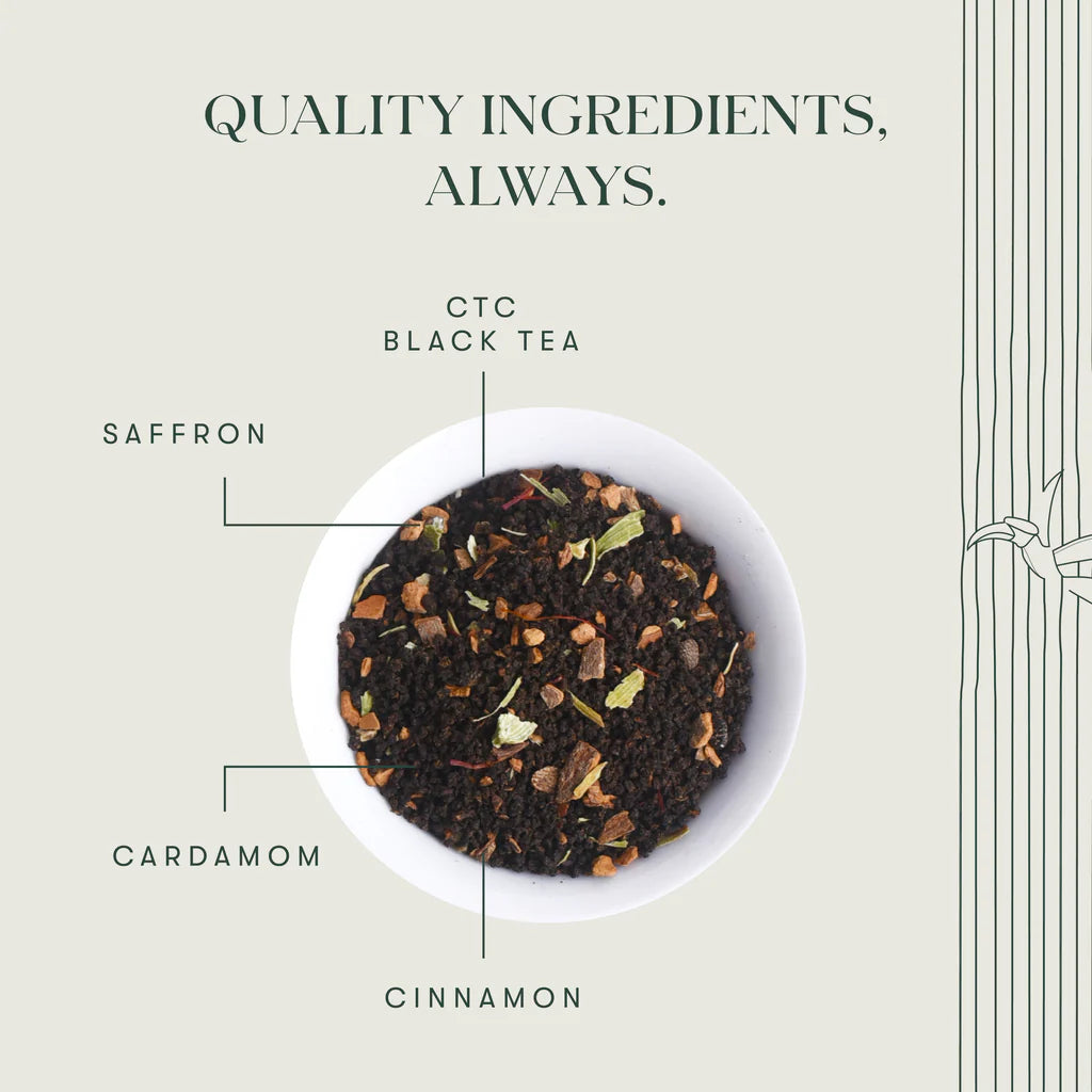 Luxmi Tea Saffron Spice Chai Ingredients