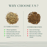 Luxmi Tea Organic Dandelion Root Herbal Infusion for Natural Healing and Detox