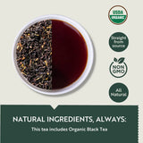 Luxmi Tea Organic English Breakfast Assam and Darjeeling Tea Blend - A Tale of Two Estates