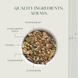 Luxmi Tea Organic Fennel Mint Herbal Infusion for Detox and Digestion - Perfect Post-Meal Blend