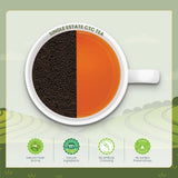 Majherdabri Single Estate CTC Black Tea with Rich Aroma and Bold Flavour – Pack of 4