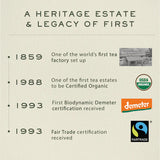 Makaibari - A Heritage Tea Estate