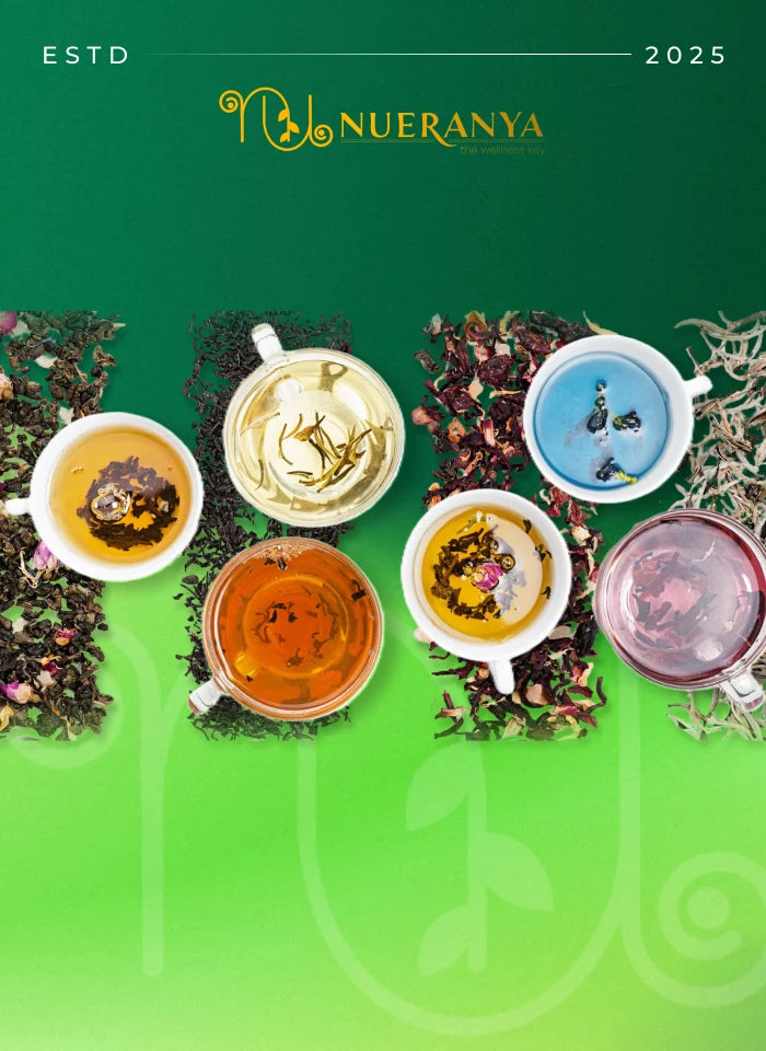 Nueranya- The Wellness Key