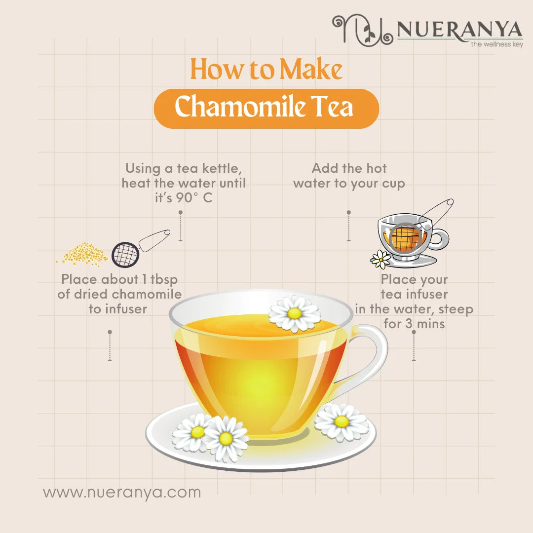 How to make Nueranya Chamomile Tea?