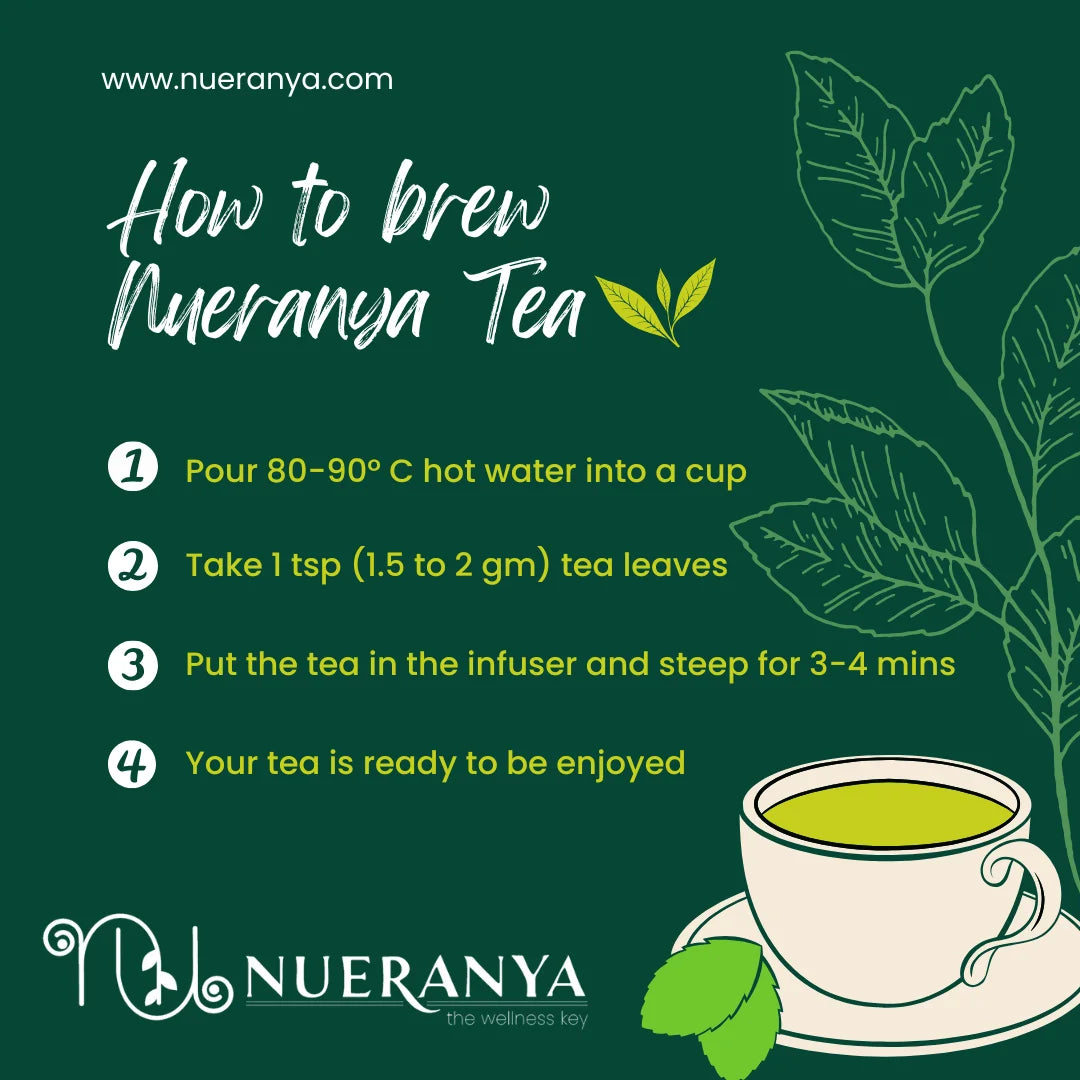 Nueranya Tulsi Ginger Green Tea Brewing Instructions