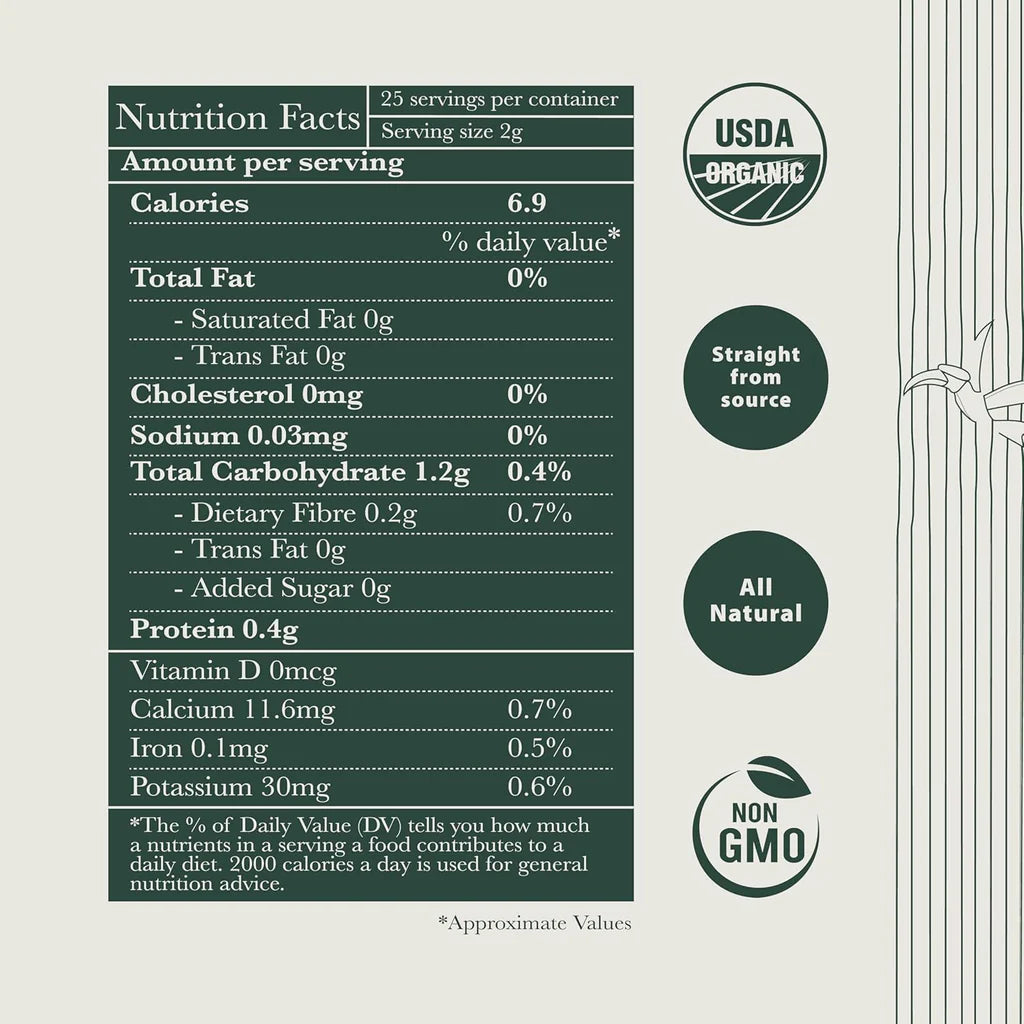 Nutrition Facts Label with USDA Organic, All Natural, and Non-GMO labels