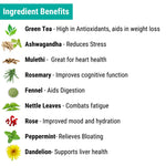Oh Cha Afternoon Boost Tea Ingredient Benefits