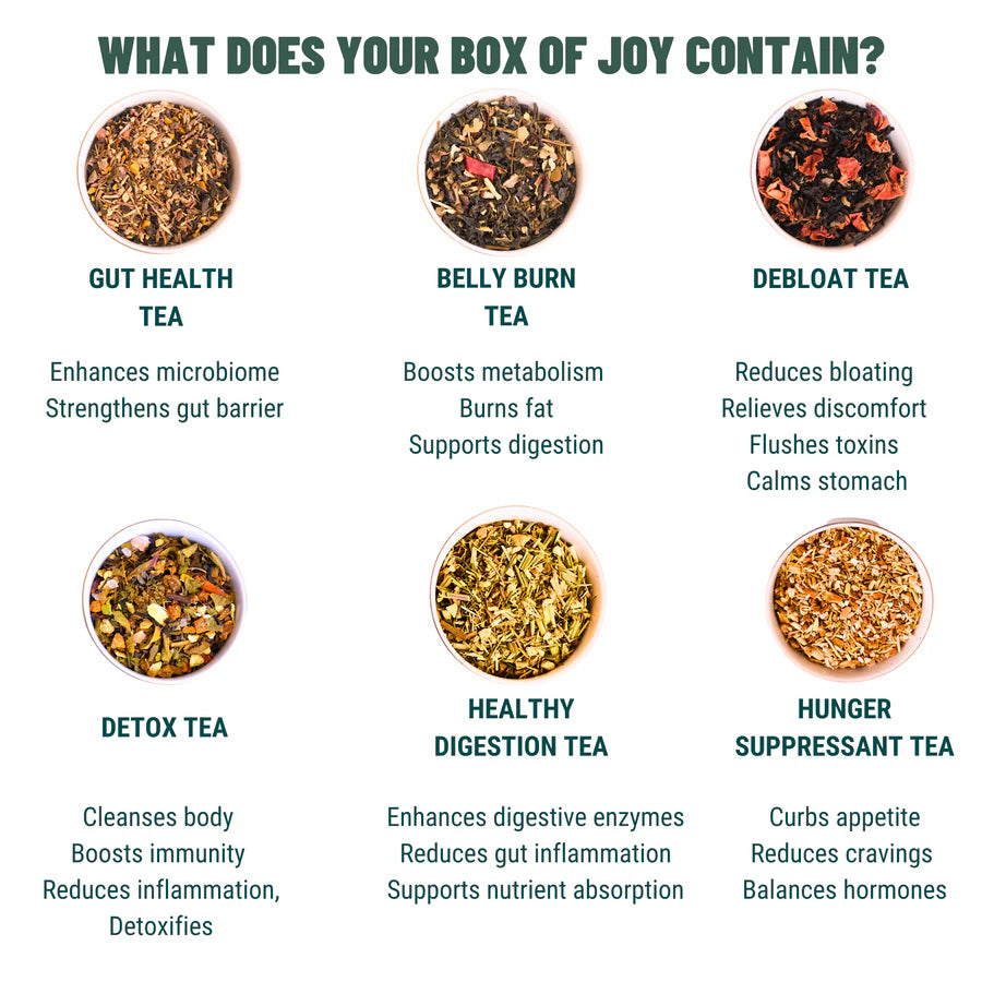 Oh Cha Detoxers Box Six Exquisite Health Tea Flavours Collection