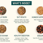 Oh Cha Detoxers Gift Box with Six Exquisite Flavours Collection