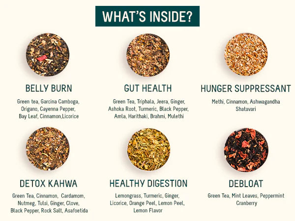 Oh Cha Detoxers Gift Box with Six Exquisite Flavours Collection