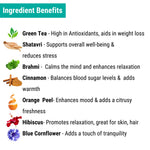 Oh Cha Evening Cleanse Green Tea with Brahmi, Hibiscus and Orange Peel