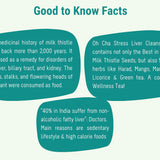 Oh Cha Liver Cleanse Tea Facts