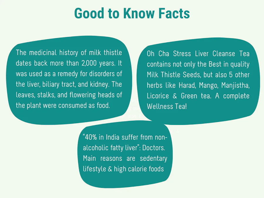 Oh Cha Liver Cleanse Tea Facts