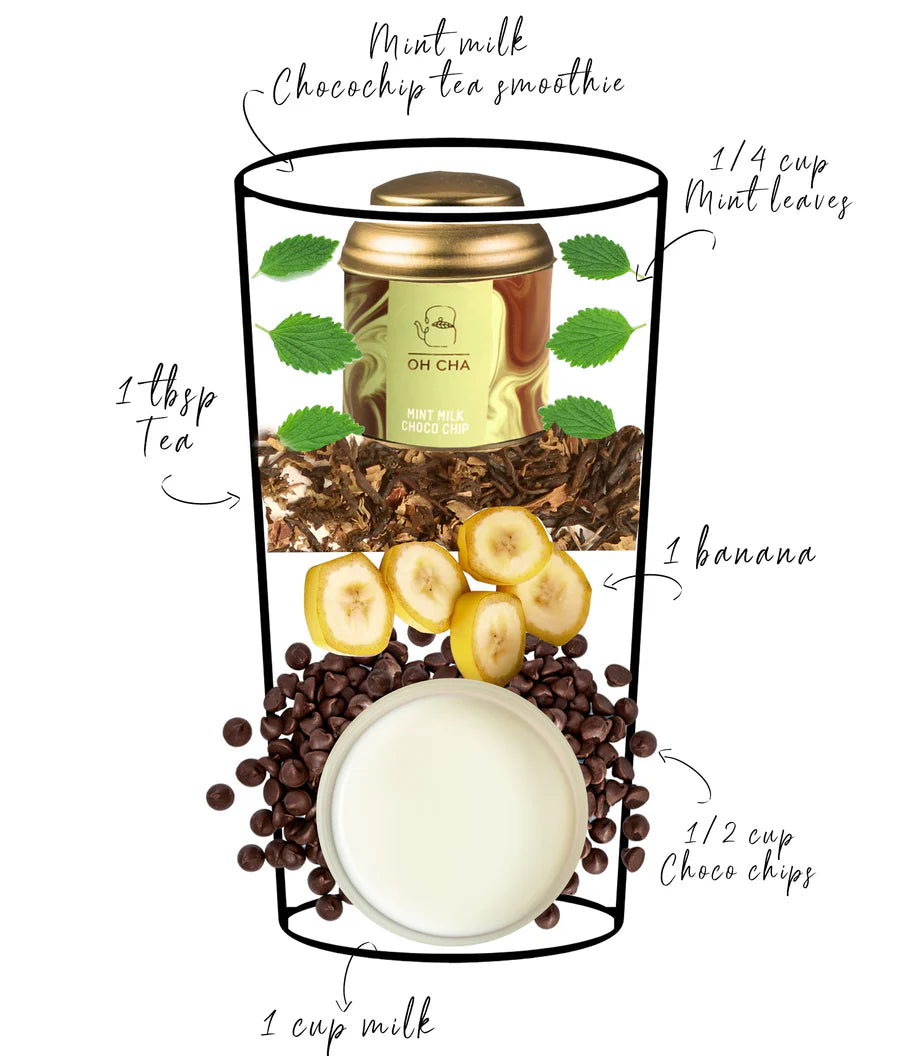Oh Cha Mint Milk Chocolate Chip Tea Ingredients
