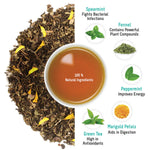 Oh Cha Moroccan Mint Tea Ingredients