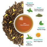 Oh Cha Moroccan Mint Tea Ingredients