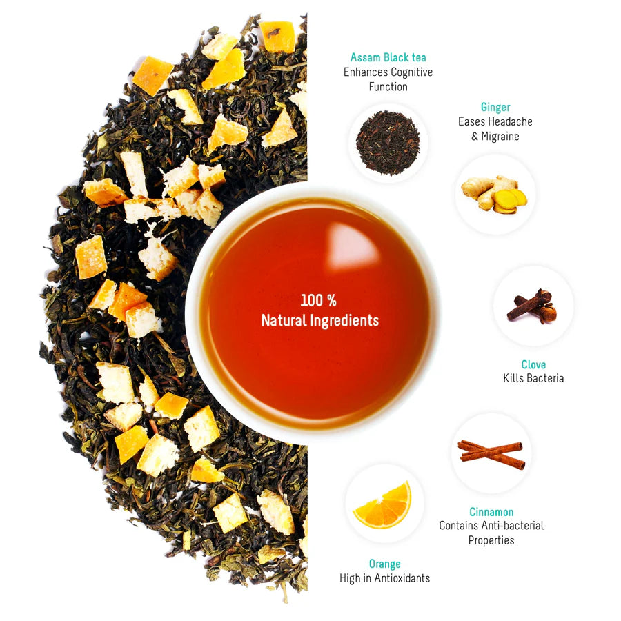 Oh Cha Orange Cinnamon Tea
