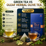 Oleaf Herbal Leaf Multi Flavour Infusion - Curated Assortment of Olive Leaf Blends for Everyday Wellness and Vitality - Bags
