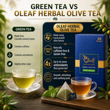 Oleaf Herbal Olive Leaf and Basil Infusion Bags