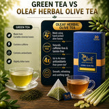 Oleaf Herbal Olive Leaf and Lemongrass Infusion Bags