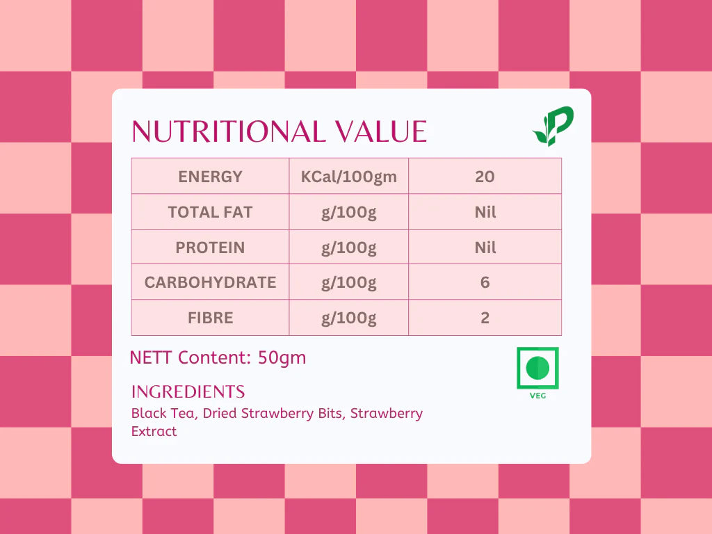 Pembroke Berry Bliss Nutritional Value