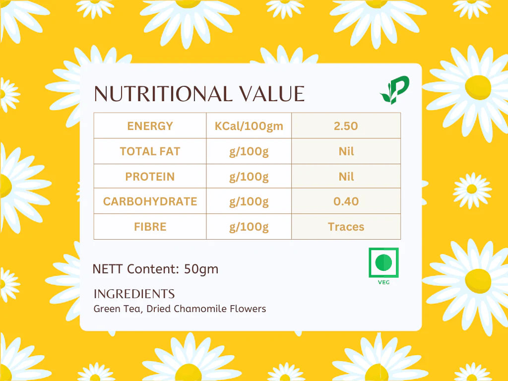 Pembroke Calming Chamomile Green Tea Nutritional Value