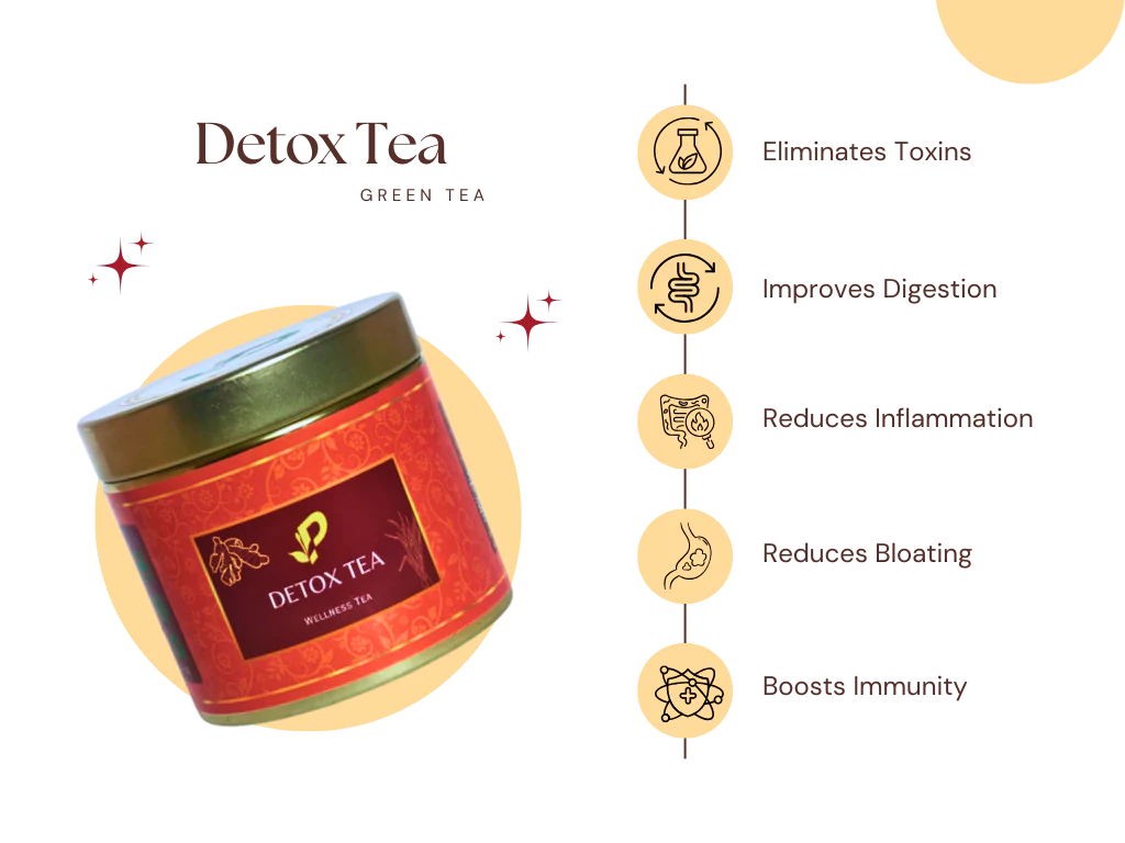 Pembroke Detox Tea Health Benefits