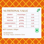 Pembroke Masala Chai Nutritional Value