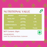 Pembroke Rose Cardamom Green Tea Nutritional Value