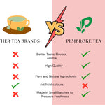 Comparison chart between 'Other Tea Brands' and 'Pembroke Tea'.