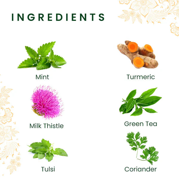Roshi Detox Moroccan Mint Tulsi Green Tea Ingredients