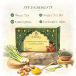 Somara Tea Lemongrass Green Tea with Ginger and Turmeric