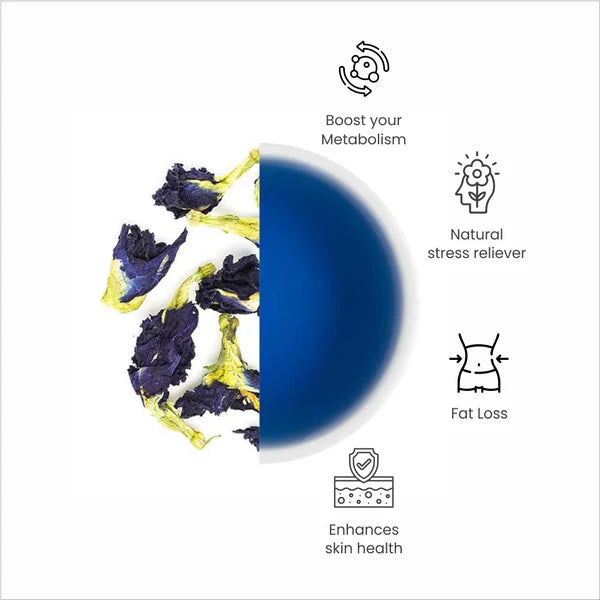 Soulsip Blue Sapphire Tea Benefits