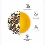 Soulsip Kashmiri Kahwa Green Tea