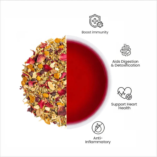 Soulsip Lemongrass Hibiscus Tea Benefits
