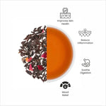 Soulsip Rose Miracle Green Tea Benefits